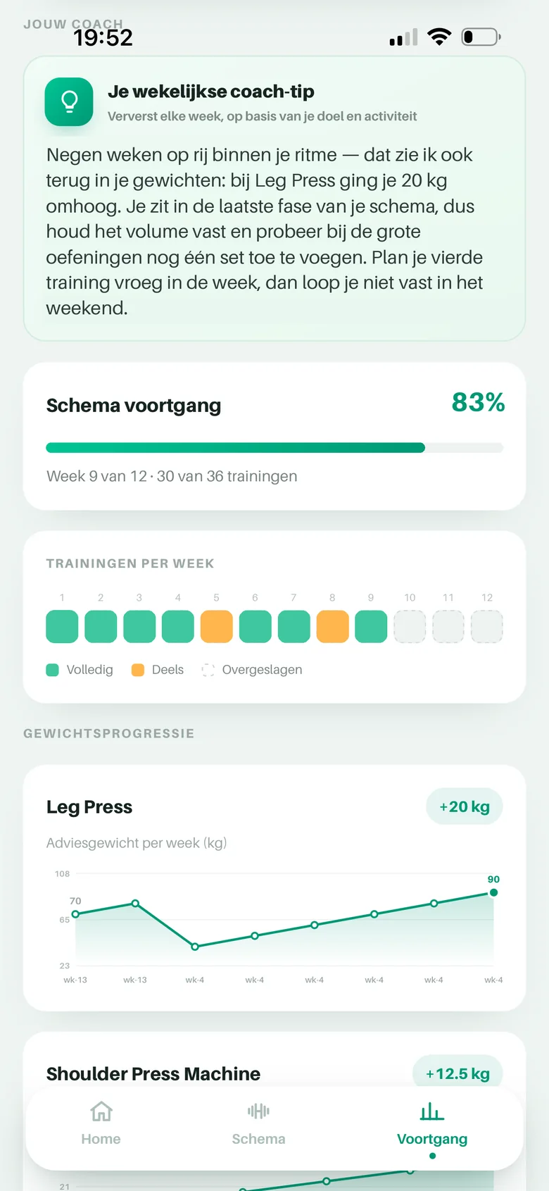 Voortgangspagina in YV Coach met de wekelijkse coach-tip en een gewichtsgrafiek